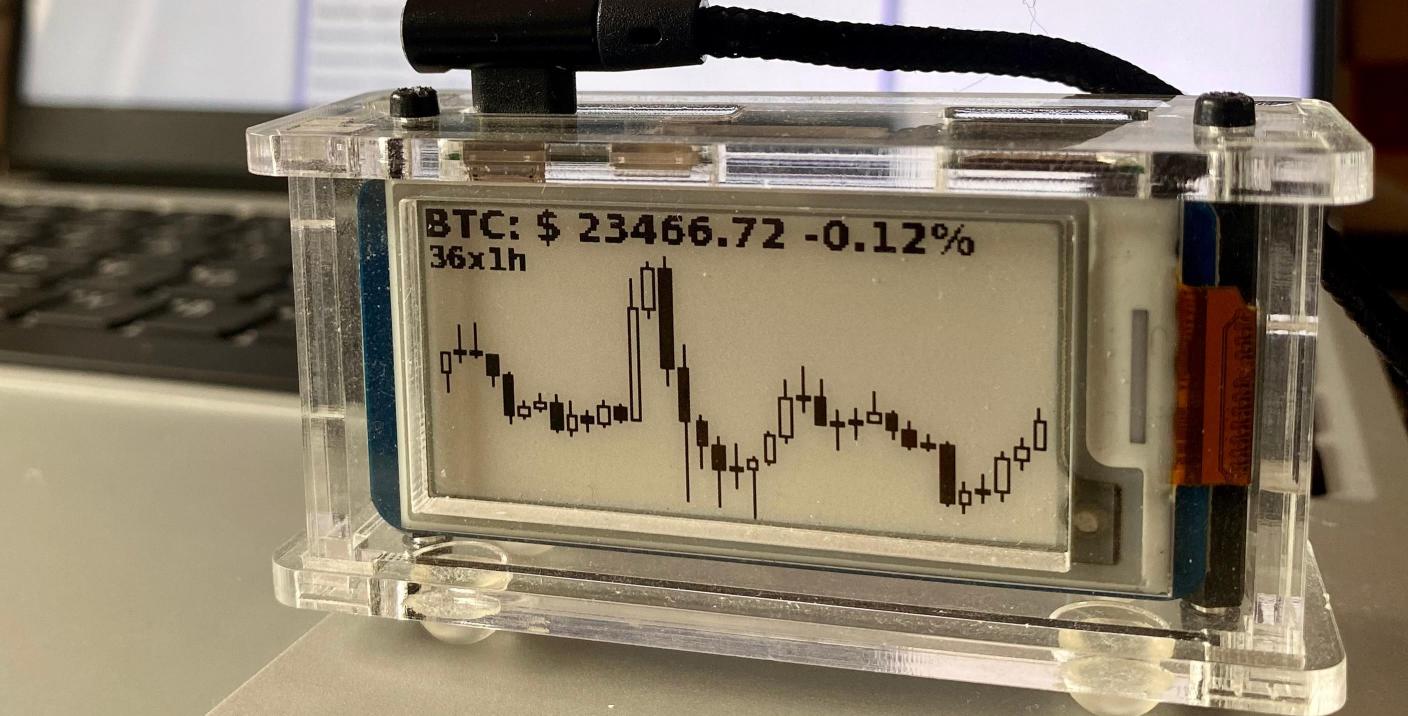 Photo of a finance OHLC chart on a small ePaper display